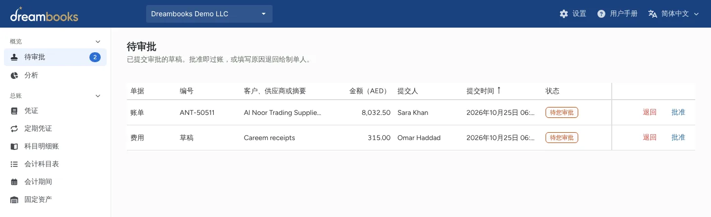 审批、角色与审计轨迹
