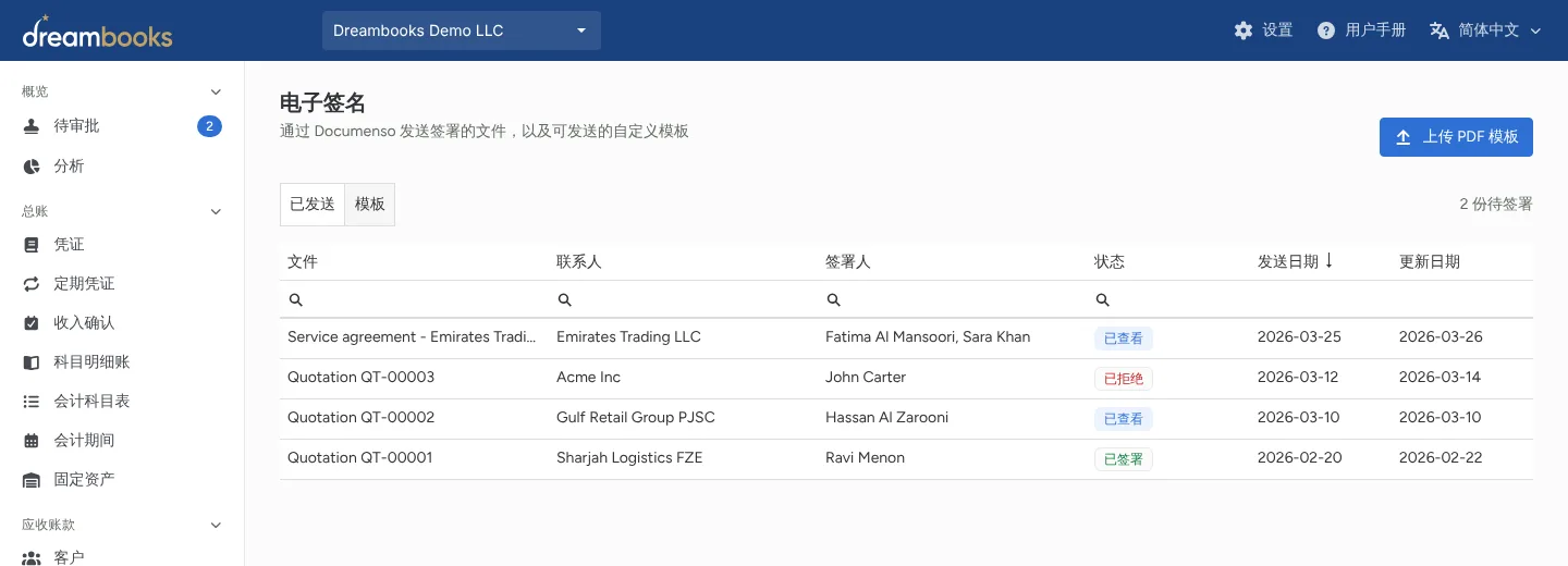 每次签署都有记录