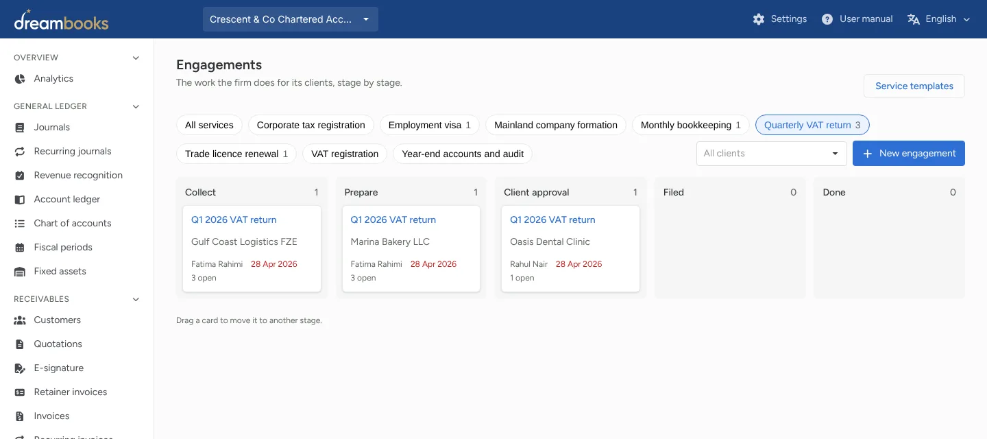 Practice management and CRM