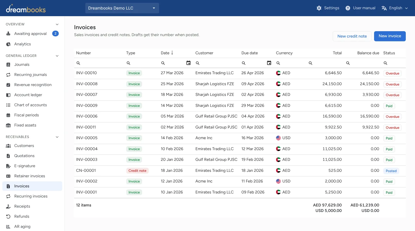 UAE e-invoicing