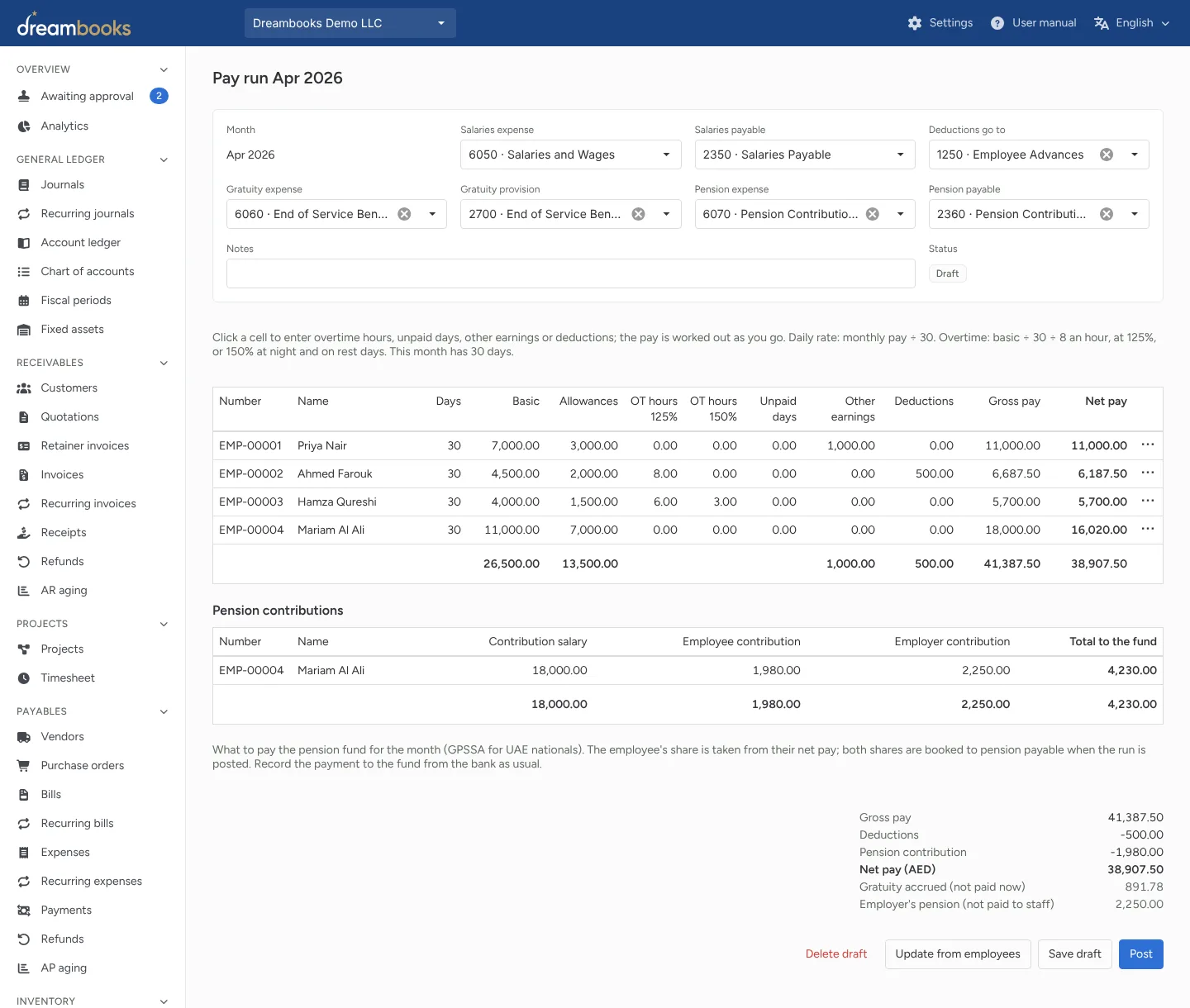 Salaries and stock, on the same ledger