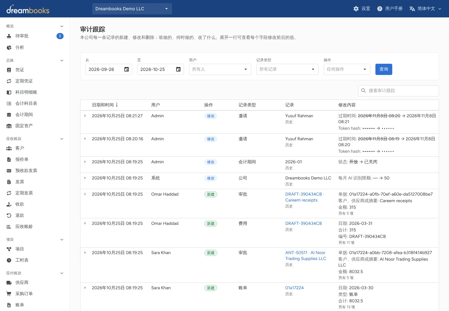 无法篡改的审计轨迹