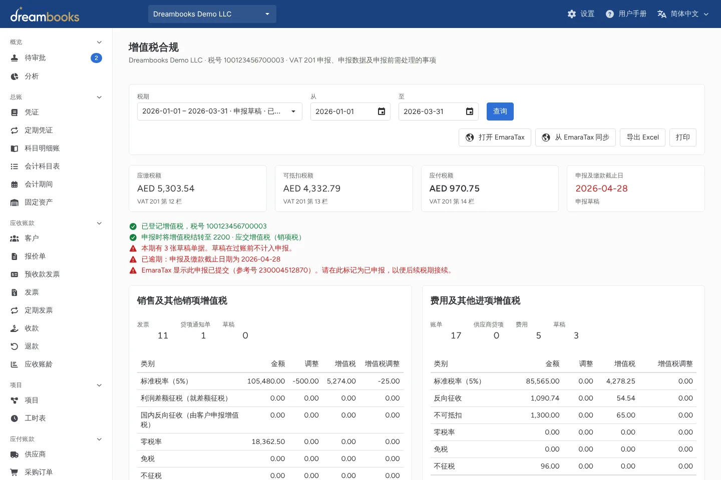 增值税、企业所得税与 EmaraTax